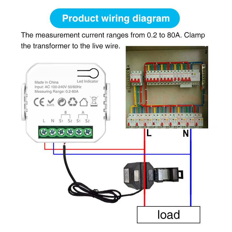 Tuya Smart Wifi Intelligente E – Energy Monitor Meter Bewertung und Preis