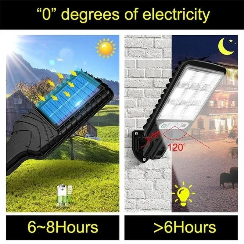 Solare Gartenleuchten für den  – Solar Lamp Bewertung und Preis