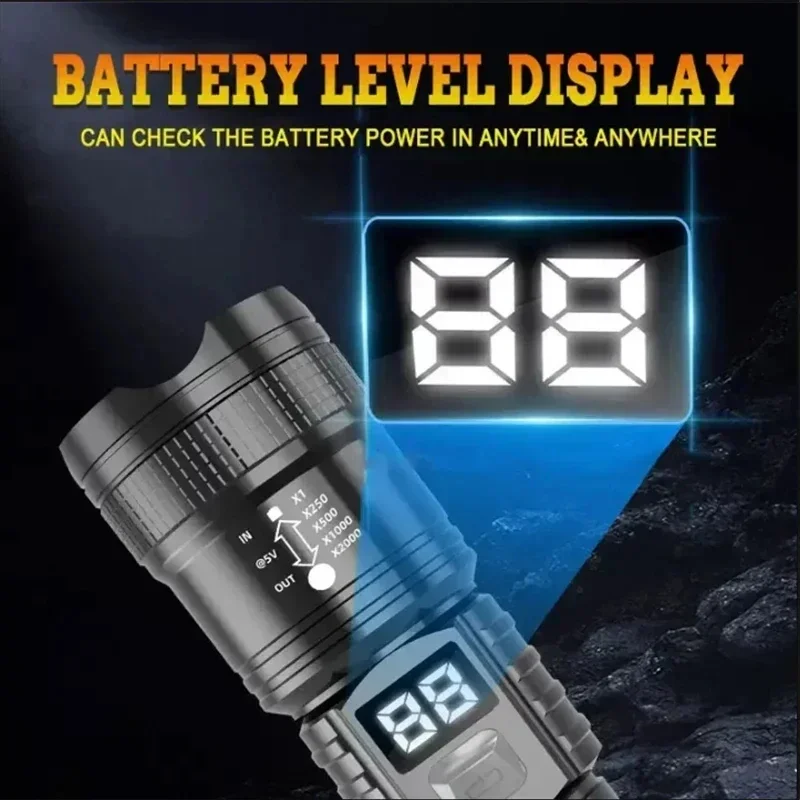 Zoombare taktische Laser-Tasch – Energy Monitor Meter Bewertung und Preis
