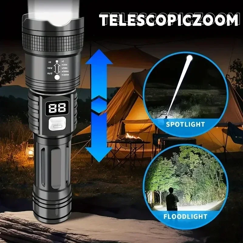 Zoombare taktische Laser-Tasch – Energy Monitor Meter Bewertung und Preis