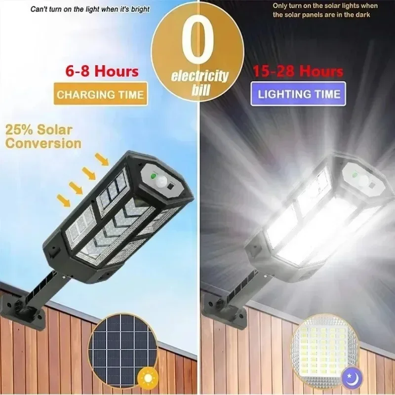 Solar-LED-Leuchte Superhelle A – Solar Lamp Bewertung und Preis